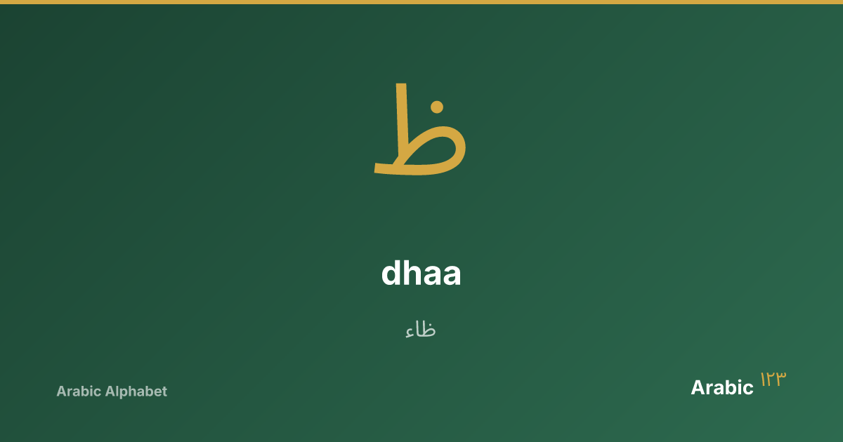 Arabic Letter Dhaa (ظ) - Emphatic DH Sound: Forms & Pronunciation ...