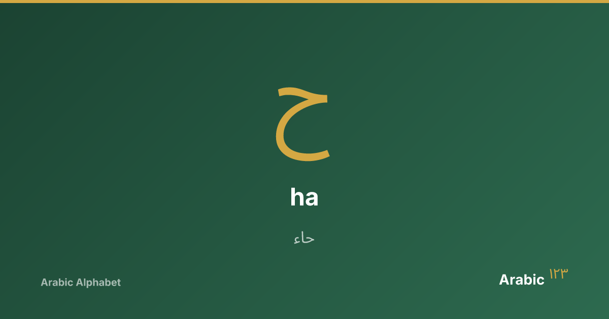 Arabic Letter Ha (ح) - Heavy H Sound: Forms & Pronunciation | Arabic123