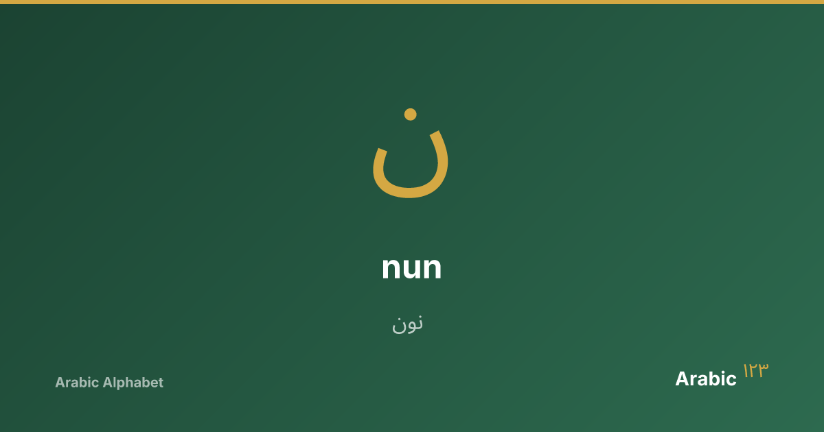 Arabic Letter Nun (ن) - The N Sound: Forms & Pronunciation | Arabic123