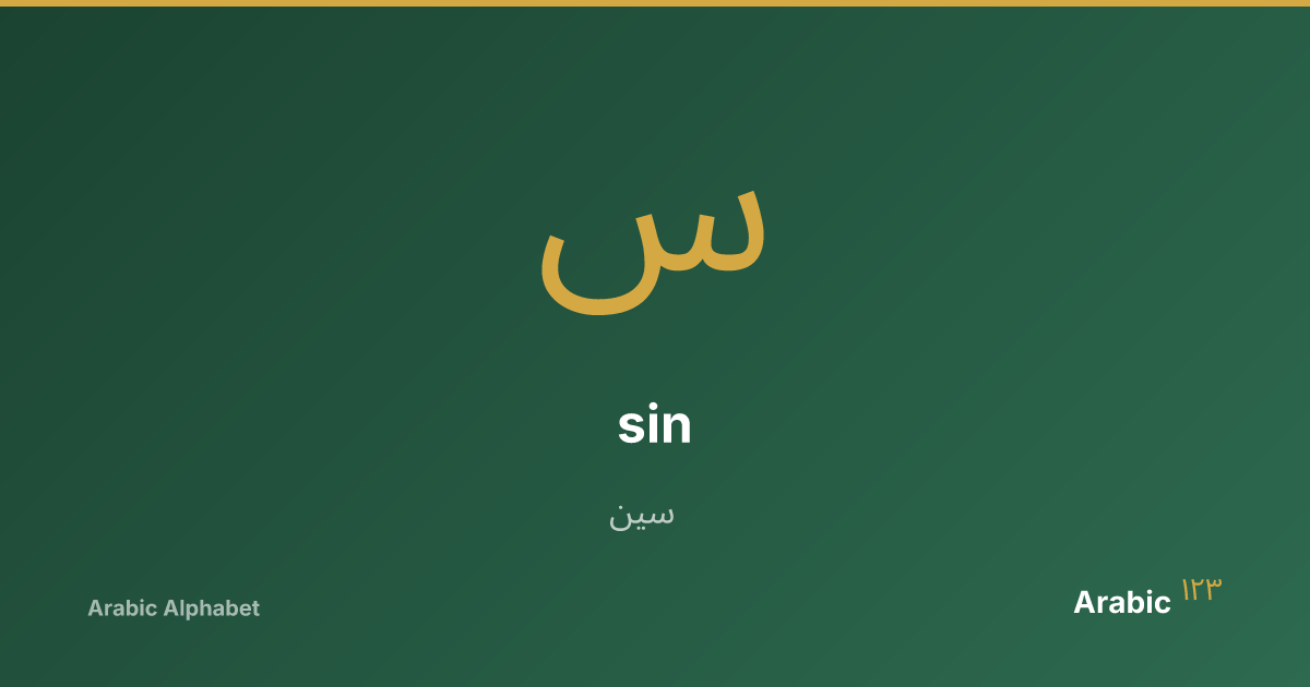 Arabic Letter Sin (س) - The S Sound: Forms & Pronunciation | Arabic123
