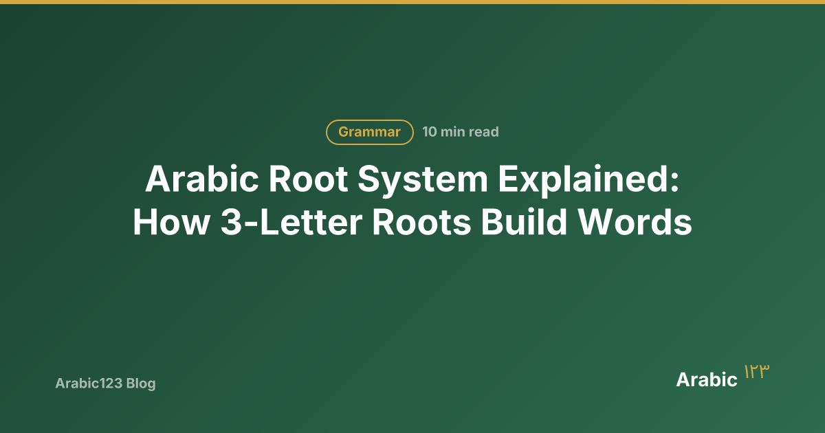 Arabic Root System: How 3-Letter Roots Build Words | Arabic123