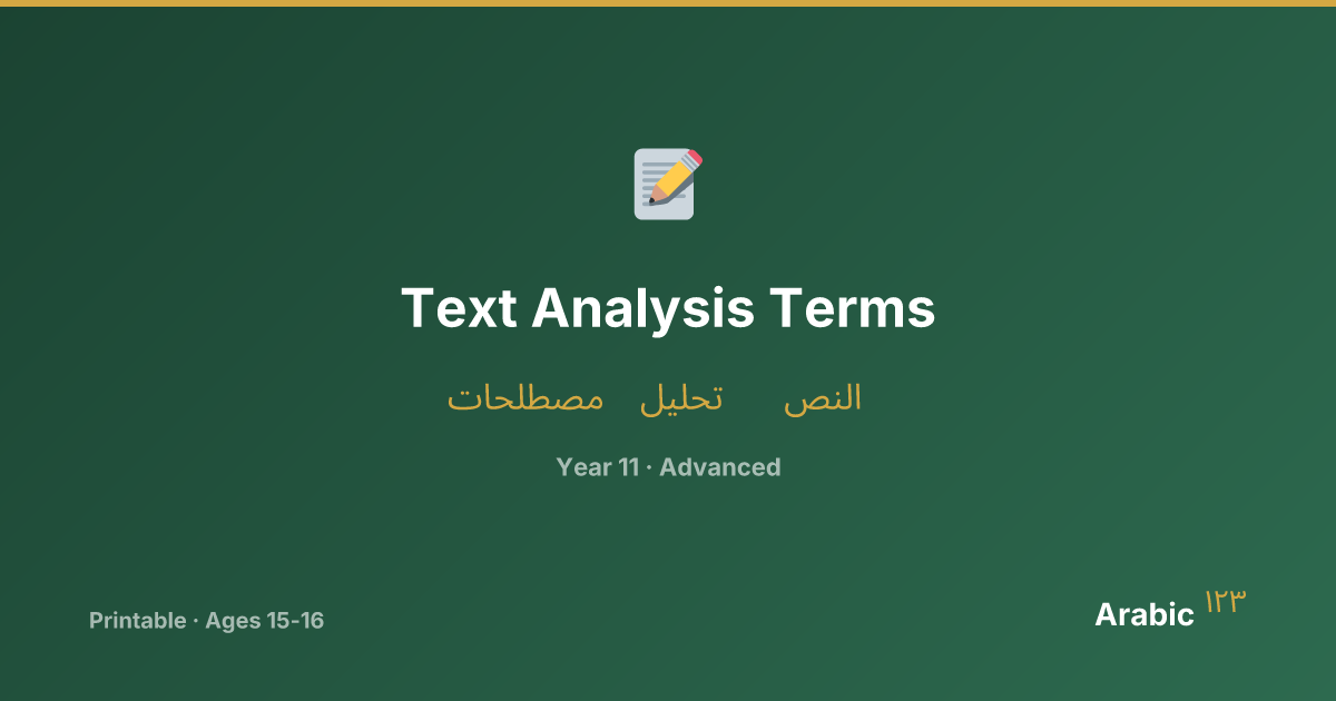 Text Analysis Terms — Printable Arabic Worksheet | Arabic123